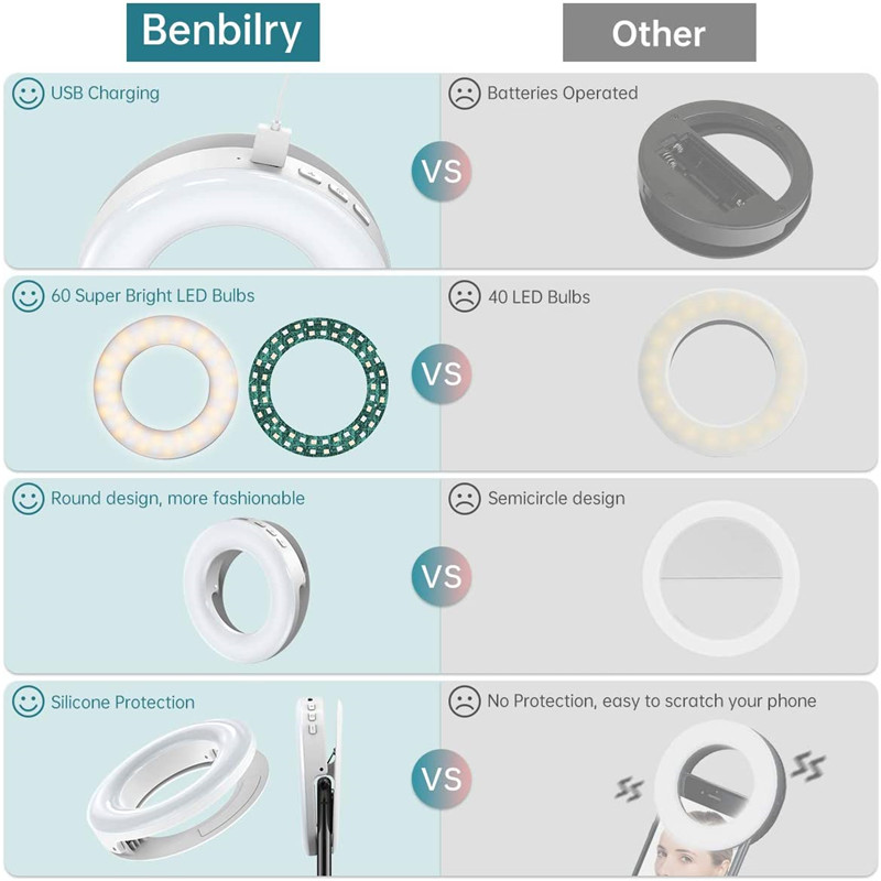 Anillo de luz LED portátil con - Photography Lighting Circle reseña y precio