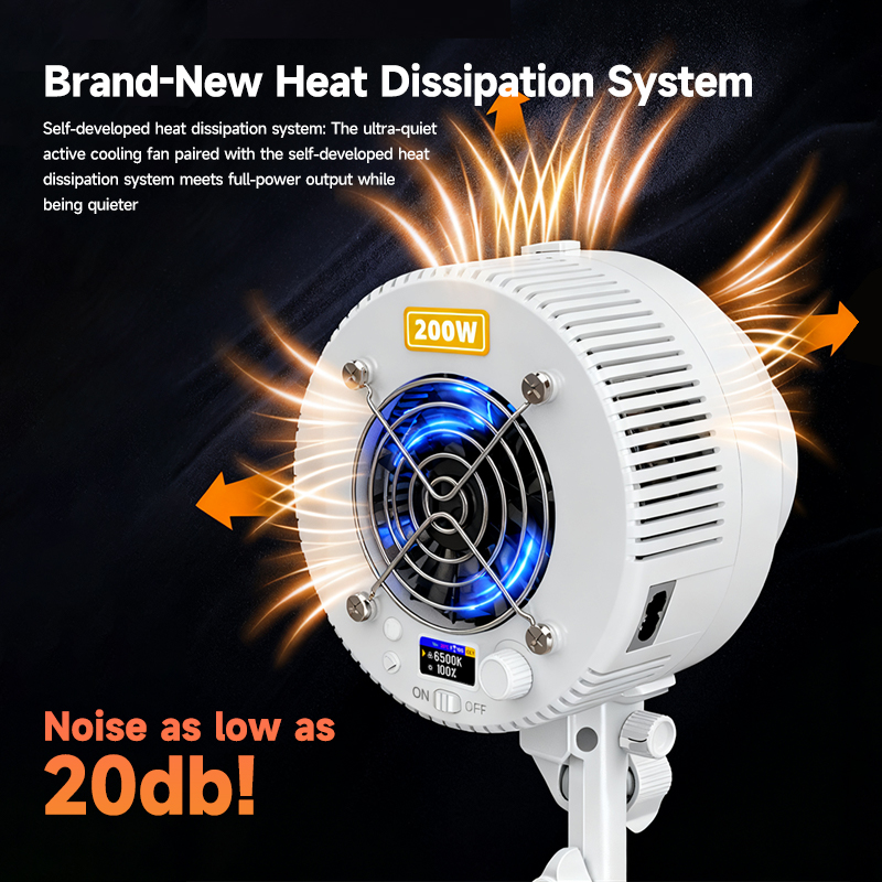 Luz LED COB de Doble Color R20 - Photography Lighting For Clothing reseña y precio