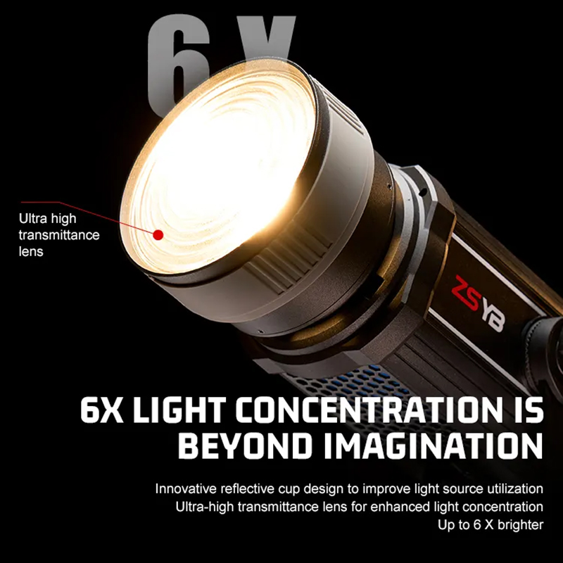 Lente Fresnel con Enfoque Ajus - Photography Lighting Background reseña y precio