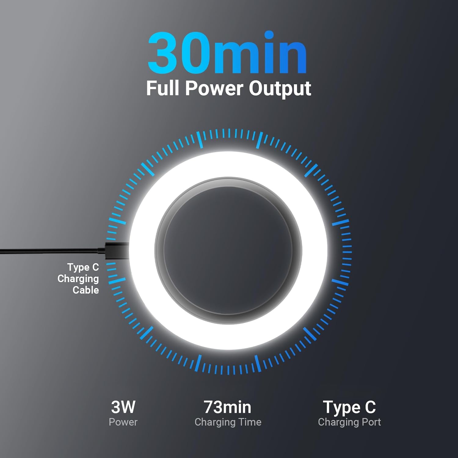 Anillo de Luz LED NEEWER Basic - Photography Lighting Circle reseña y precio