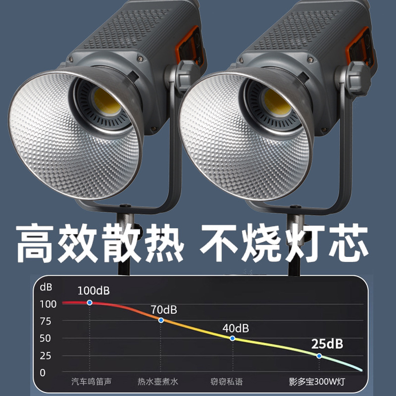 Luz de 300W para ropa, aliment - Photography Lighting For Clothing reseña y precio