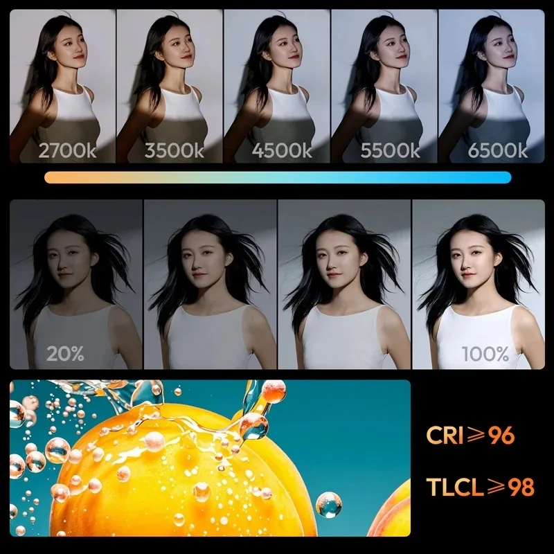 Lámpara de Iluminación de Estu - Photography Lighting For Clothing reseña y precio