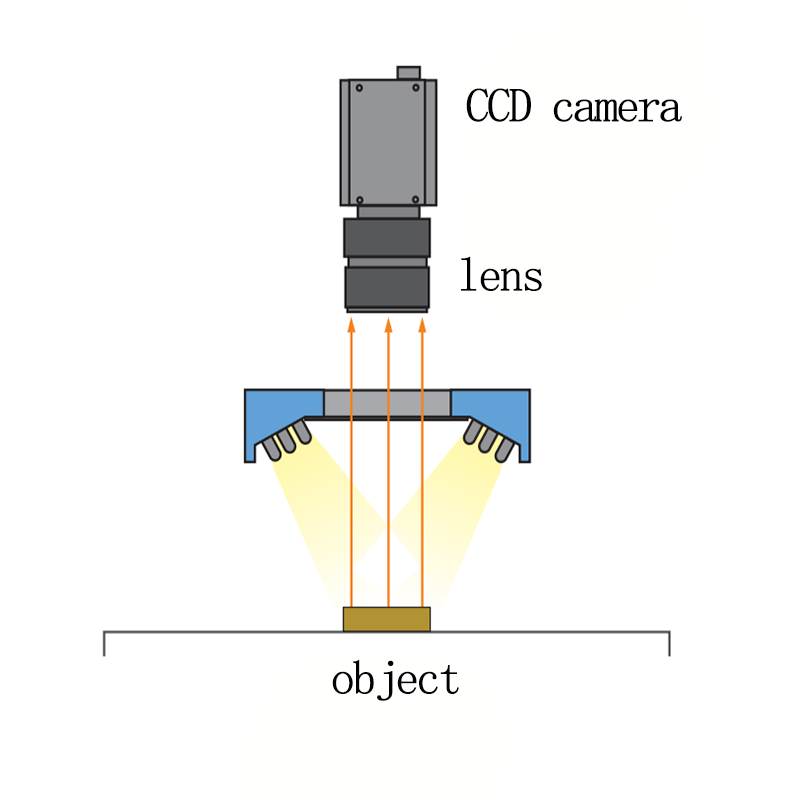 Fuente de Luz Angular para Vis - Photography Lighting Circle reseña y precio